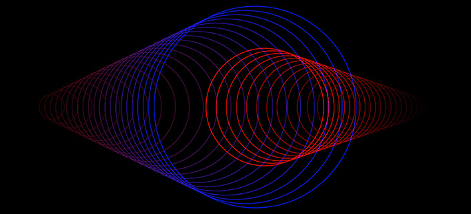 sonar profiling