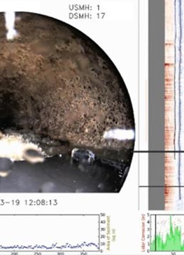 CCTV sewer inspection